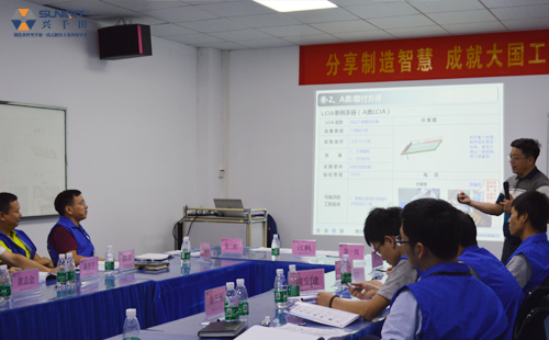 第四十三屆LCIA低成本智能自働化課程開班啦！