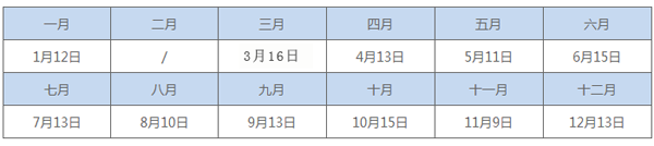 第55屆道場(chǎng)觀摩活動(dòng)圓滿落幕！