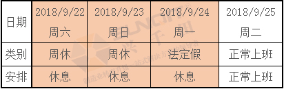 興千田關(guān)于2018年中秋、國慶放假通知！