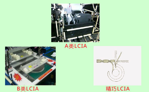 LCIA低成本自動(dòng)化裝置分為幾類(lèi)？