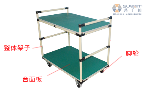 精益管周轉(zhuǎn)車怎么安裝？