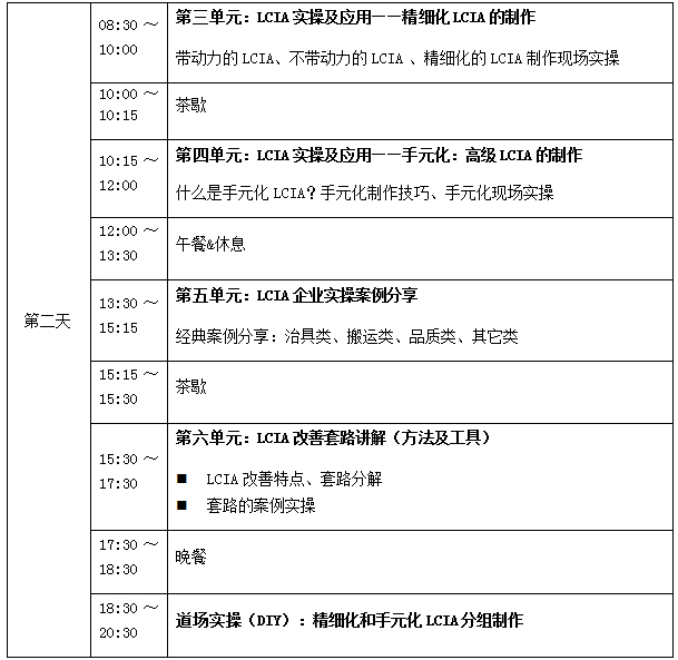 2018年12月份LCIA低成本自動(dòng)化課程招生啦！