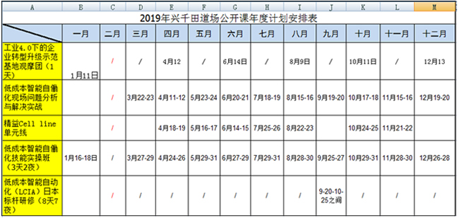 興千田2019年精益課程計劃表曝光啦！
