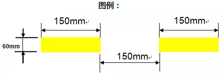 精益生產(chǎn)流水線如何劃線？