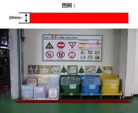 精益生產(chǎn)流水線如何劃線？