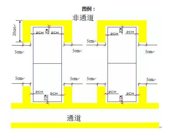 精益生產(chǎn)流水線如何劃線？