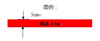 精益生產(chǎn)流水線如何劃線？