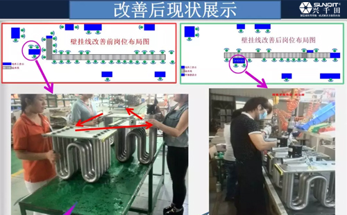 為什么辭職做精益生產(chǎn)？孔德高改善案例分享