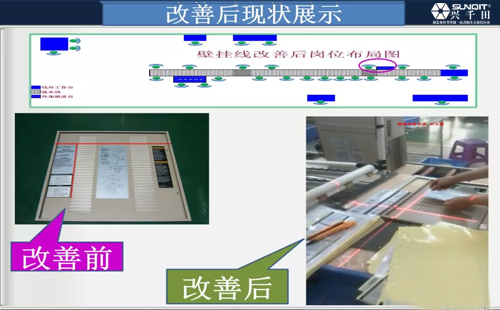 為什么辭職做精益生產(chǎn)？孔德高改善案例分享