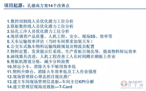 為什么辭職做精益生產(chǎn)？改善案例分享（二）