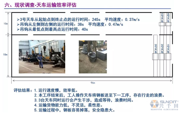 為什么辭職做精益生產(chǎn)？改善案例分享（二）