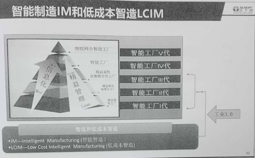引領(lǐng)企業(yè)智能制造轉(zhuǎn)型，助推企業(yè)高效發(fā)展!