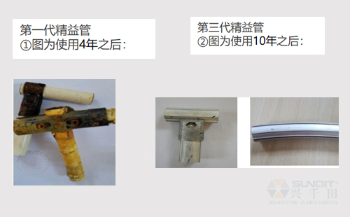 精益管線棒能用幾年？