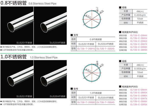 不銹鋼精益管一般是什么型號(hào)？