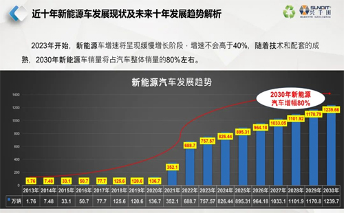 直播通知 | 9月26日，—走進(jìn)工廠，探尋標(biāo)桿線體