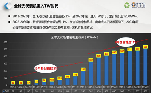 直播通知 | 9月26日，—走進(jìn)工廠，探尋標(biāo)桿線體