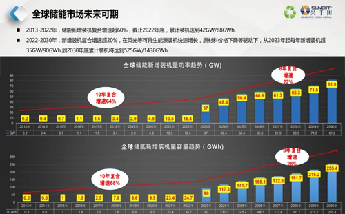 直播通知 | 9月26日，—走進(jìn)工廠，探尋標(biāo)桿線體