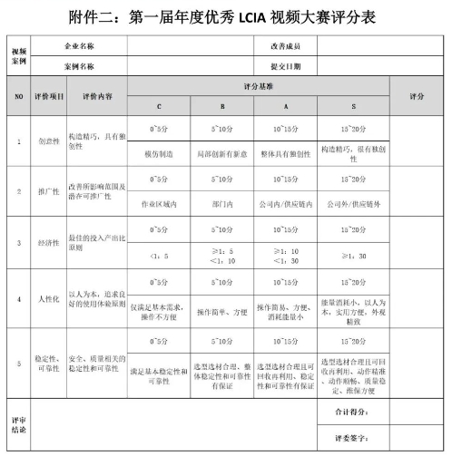 第一屆年度優(yōu)秀LCIA視頻案例大賽，案例征集開始啦！