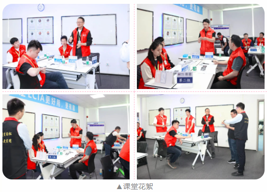 第160屆低成本智能自?xún)P化技能實(shí)操班順利圓滿(mǎn)落幕5