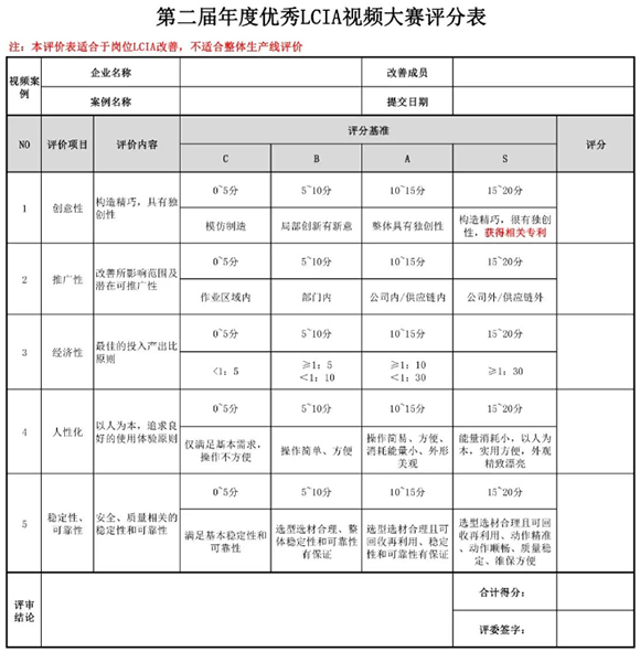 獎金飆升至10000元| 第二屆年度優(yōu)秀<a href='/zhinengyingyuan.htm' class='keys' title='點(diǎn)擊查看關(guān)于LCIA的相關(guān)信息' target='_blank'>LCIA</a>視頻案例大賽，案例征集開始啦！