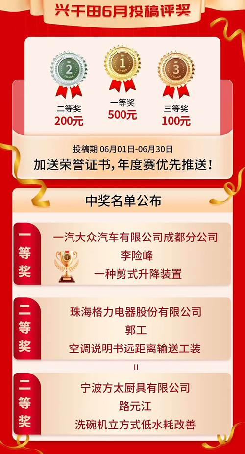 6月份優(yōu)秀LCIA視頻大賽 | 一等獎獲獎名單公布啦！