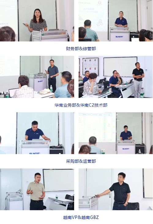 攜手共進(jìn)，共創(chuàng)未來! | 興千田2024年中總結(jié)會議圓滿召開3