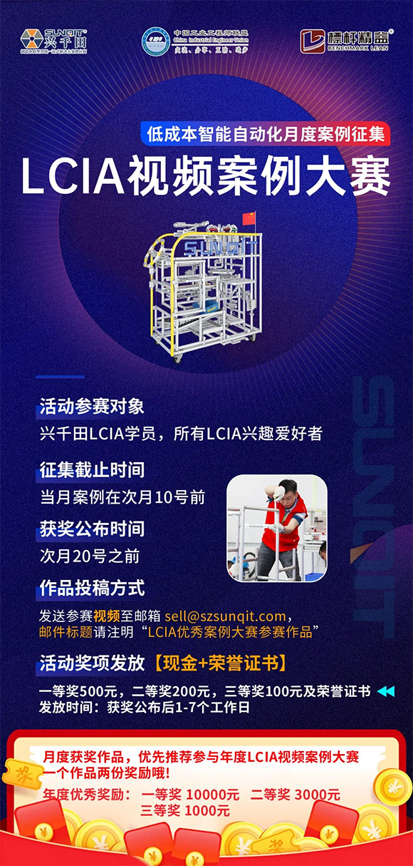 8月份優(yōu)秀LCIA視頻大賽 | 一等獎獲獎名單公布啦！