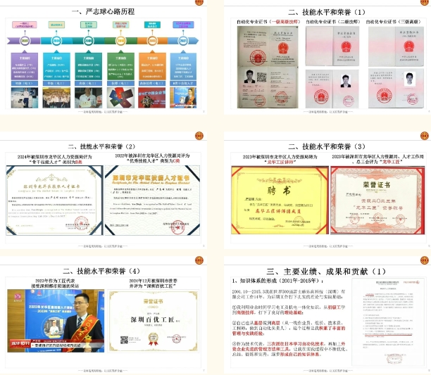 熱烈祝賀興千田嚴(yán)老師獲評(píng)2025“龍華區(qū)奮斗之星”