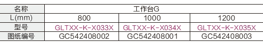 精益管工作臺G