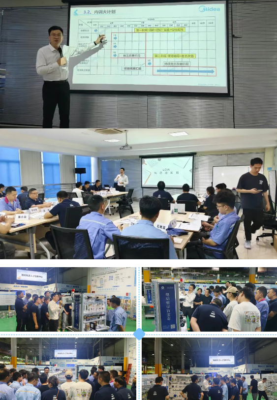 184屆低成本自動化培訓圓滿落幕4